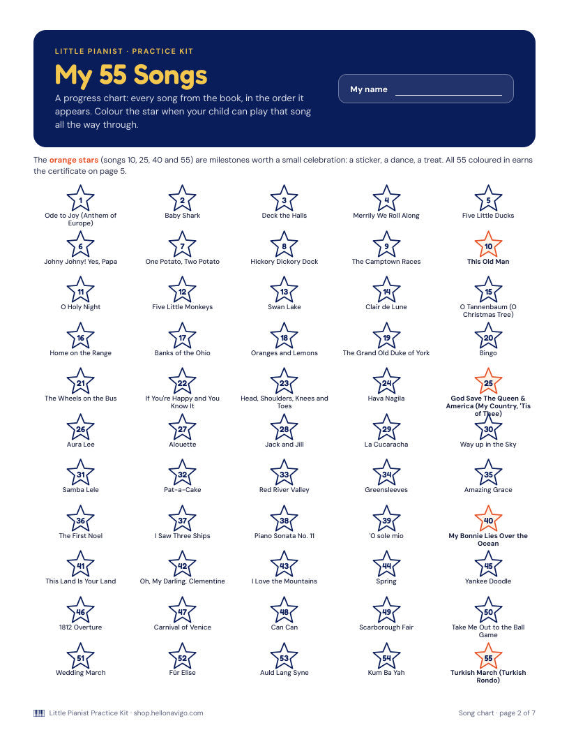 My 55 Songs star chart