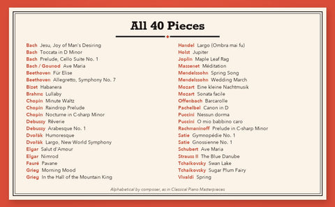List of all 40 pieces in Piano's Golden Era, grouped by composer