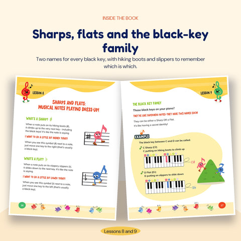 Little Pianist 2. Learn Piano for Kids: Easy Beginner Lessons with Games, Exercises, and 30 Fun Songs (+ Free Audio)