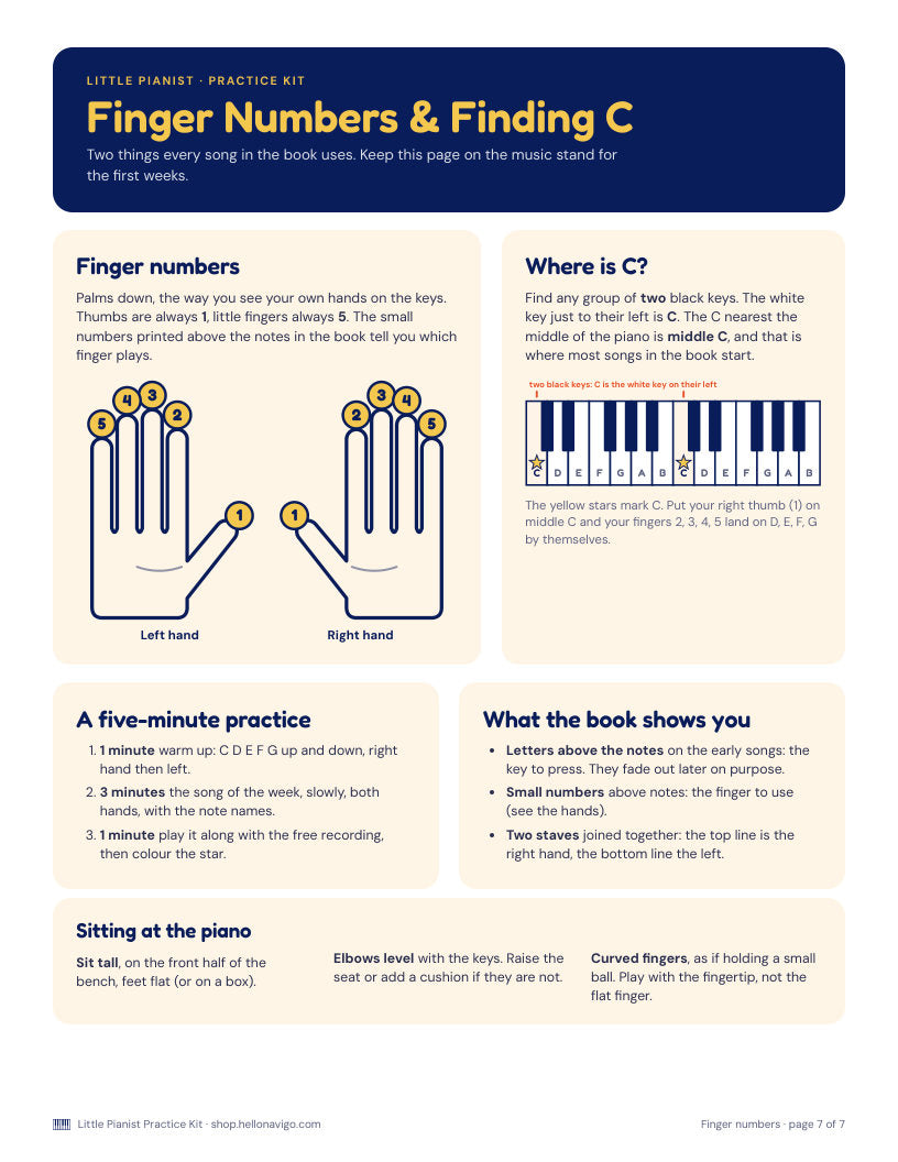 Finger numbers and finding C